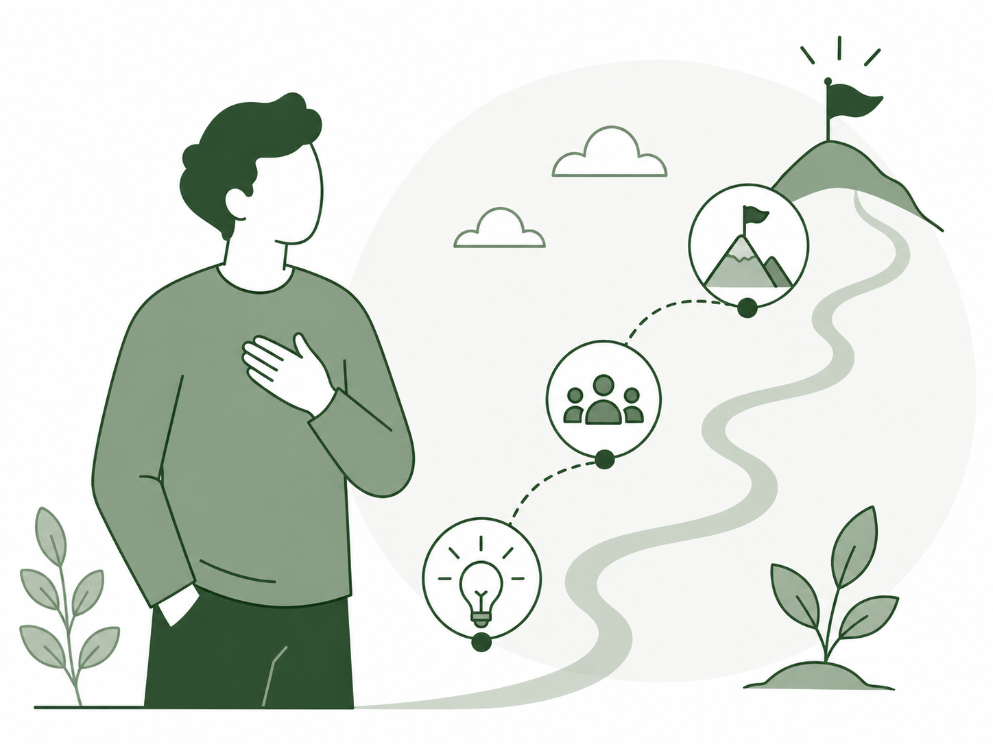 Our journey - from idea to team to milestones