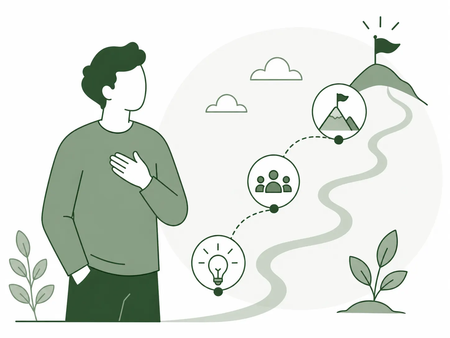 Our journey - from idea to team to milestones