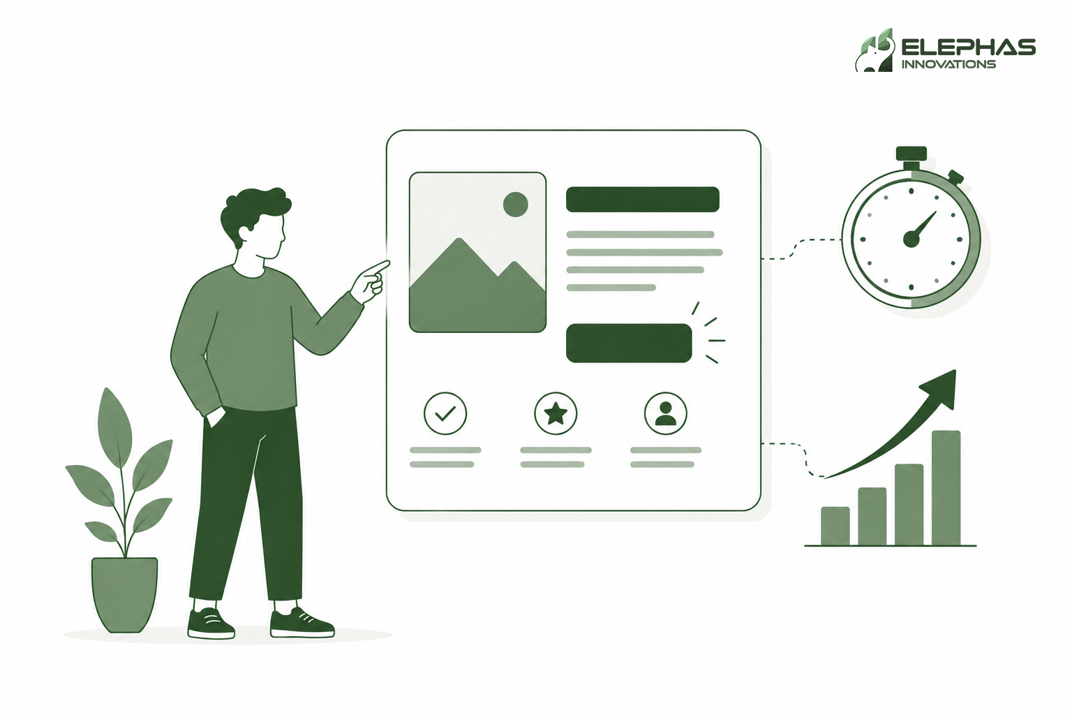 Landing Pages