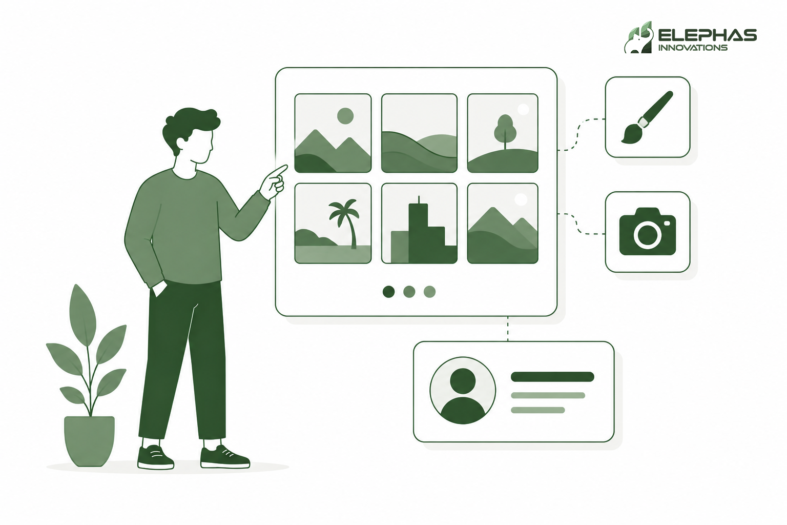 Portfolio Websites