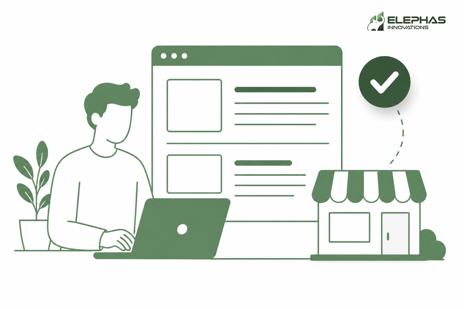 Simple Websites