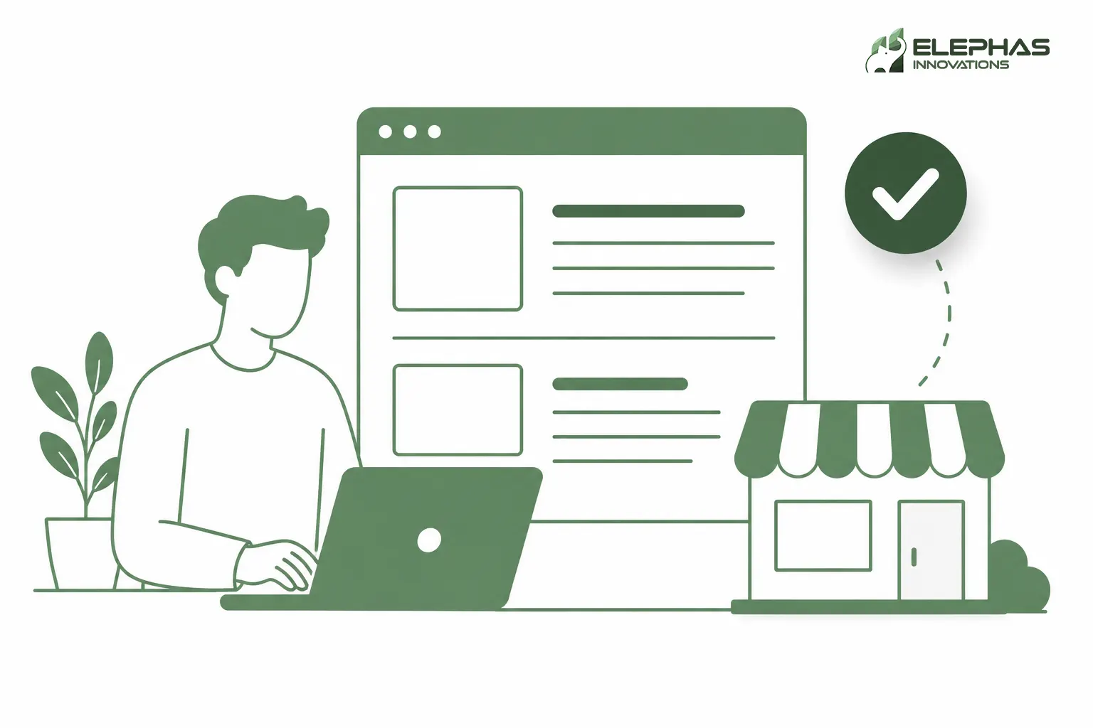 Simple Websites