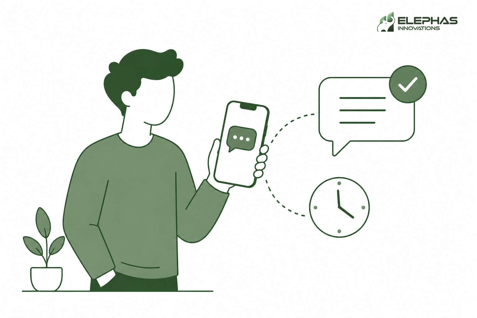 SMS Marketing